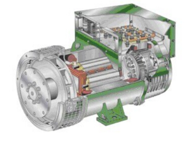 德宏发电机内部结构图